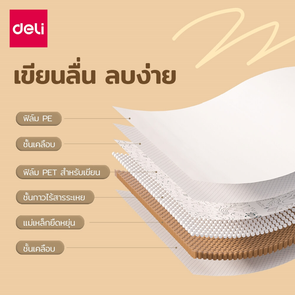 กระดานไวท์บอร์ด DELI EV354-3-WH-01 ขนาด 90X120 ซม. สีขาว_4